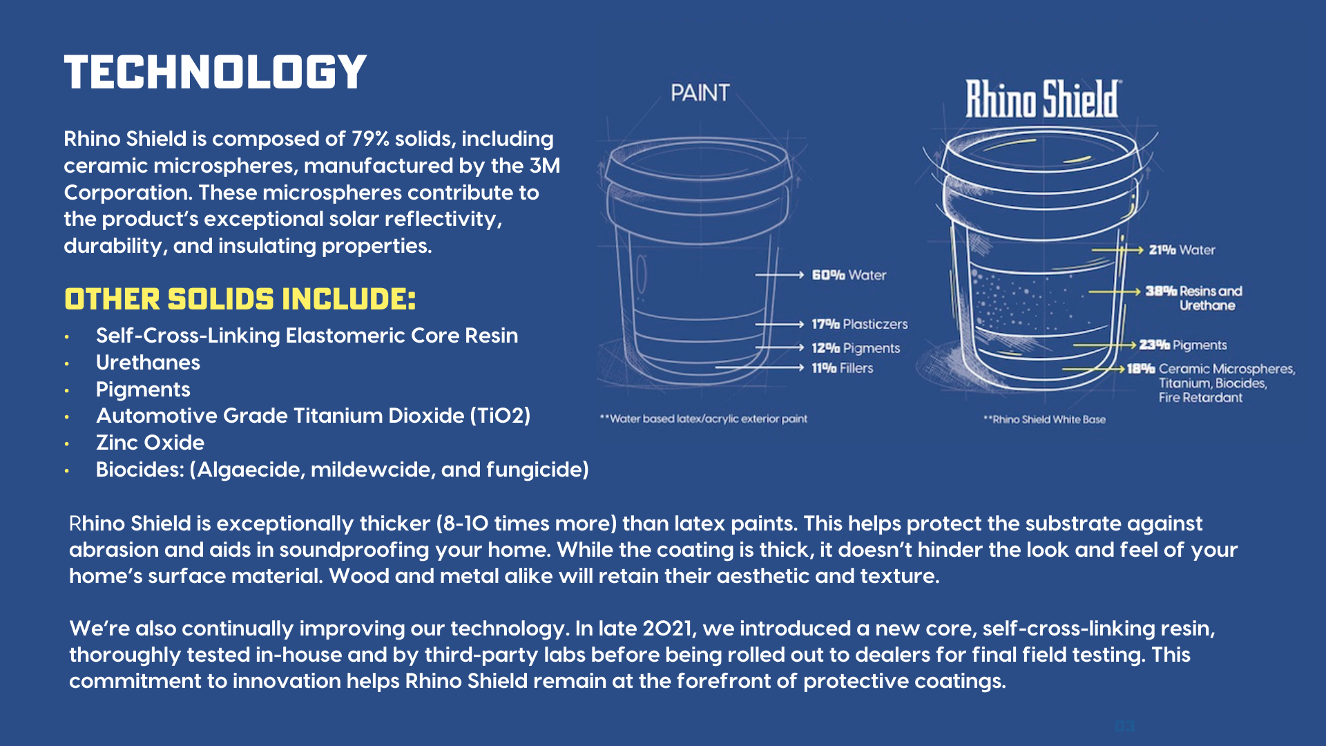 slide4-technology